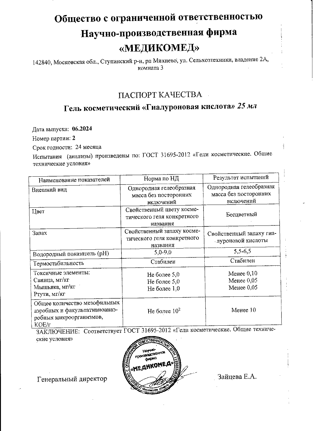 Паспорт №062024